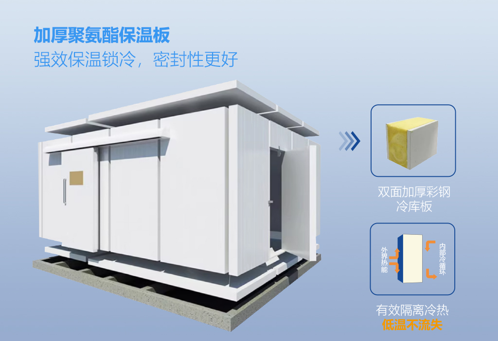 冷库建设成本分析