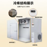 电子元件冷库存储的标准规范