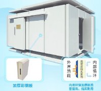 A级冷库板：冷链工程防火保温优选板材